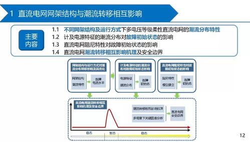 直流電網(wǎng)故障電流抑制技術(shù)的挑戰(zhàn)與展望 全球能源互聯(lián)網(wǎng)研究院賀之淵觀點解析